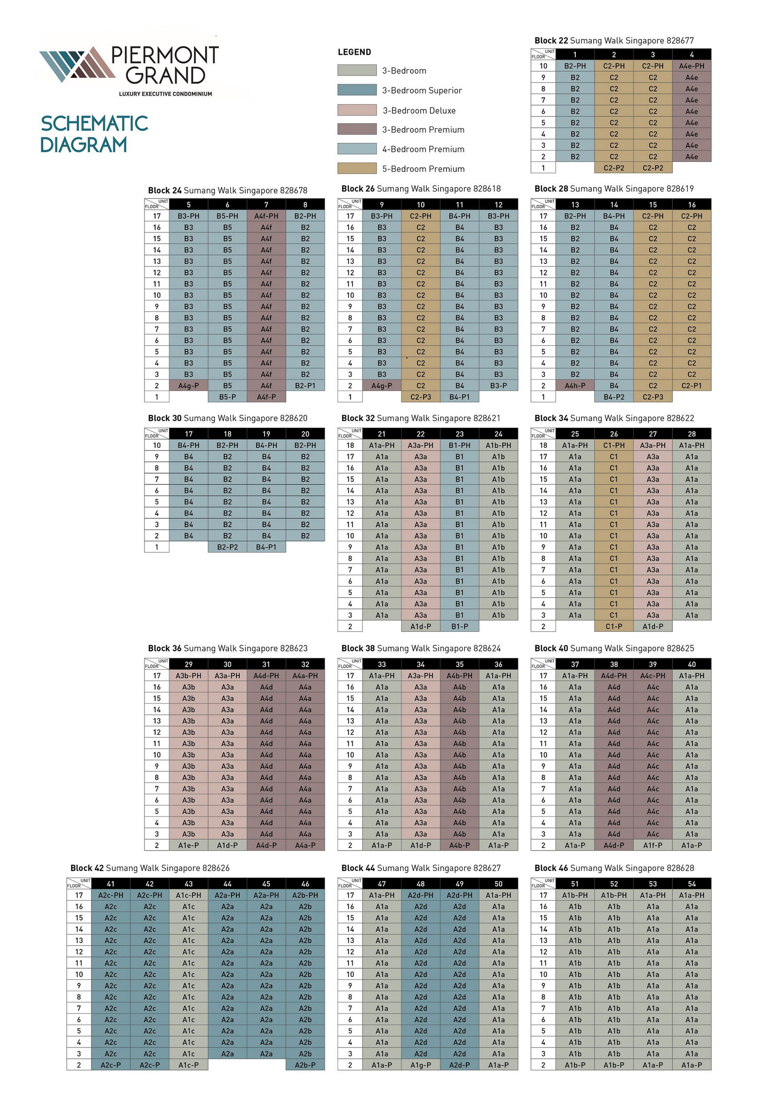 Piermont Grand Elevation Chart